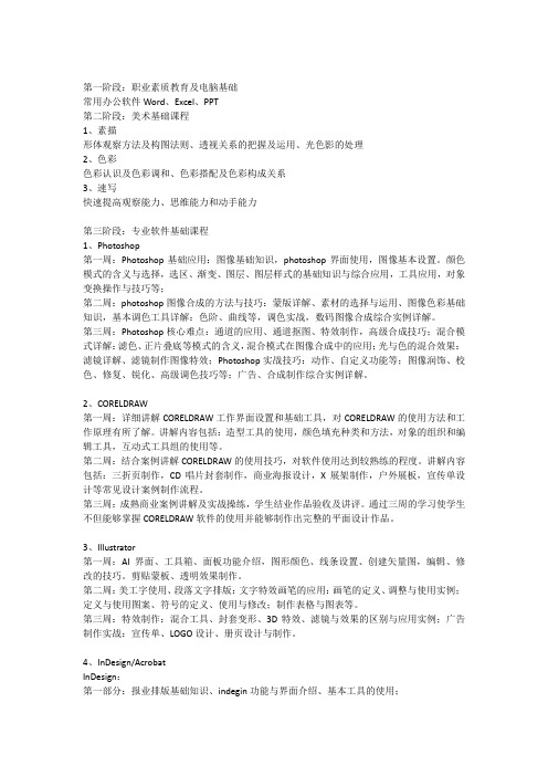 平面广告设计课程(全面)