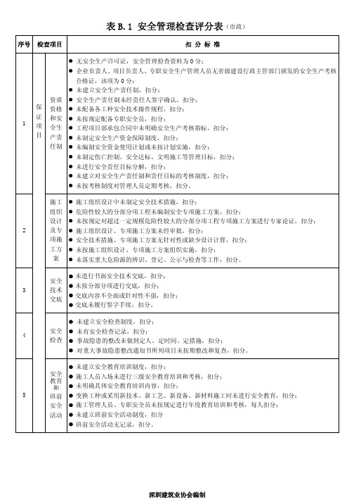 深圳市建设工程安全生产与文明施工优良工地检查要求(市政)