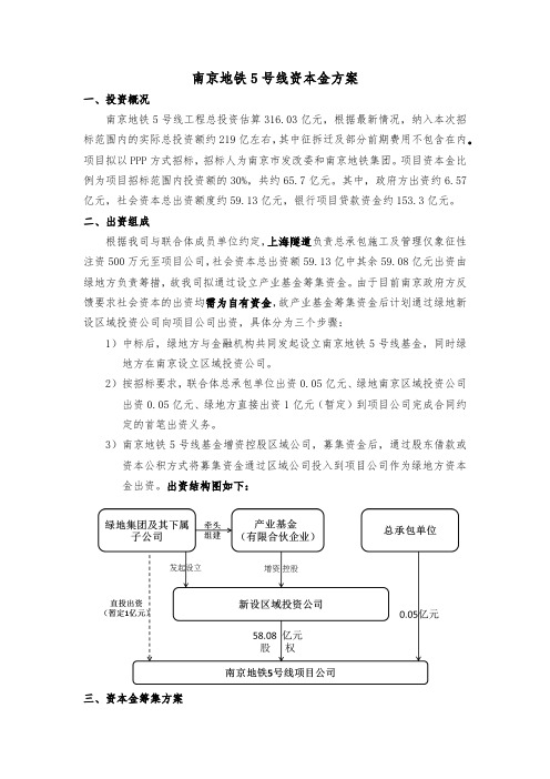 南京地铁5号线资本金融资方案