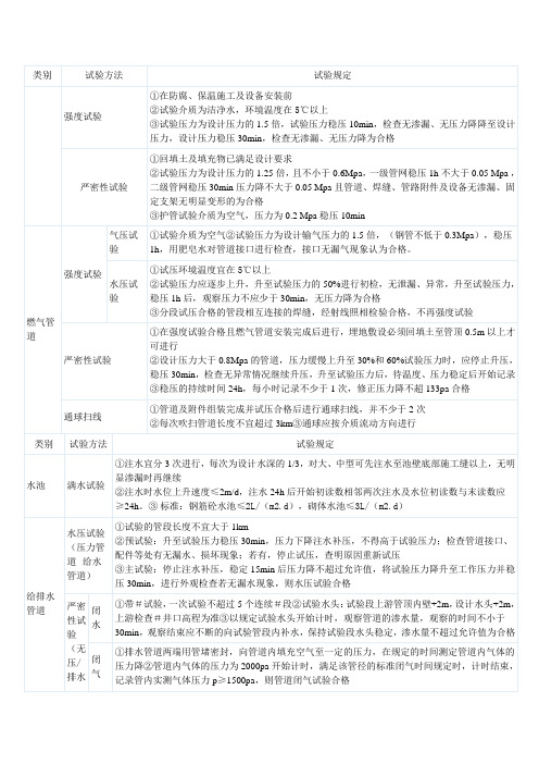 一级建造师--水池及管道功能性试验总结