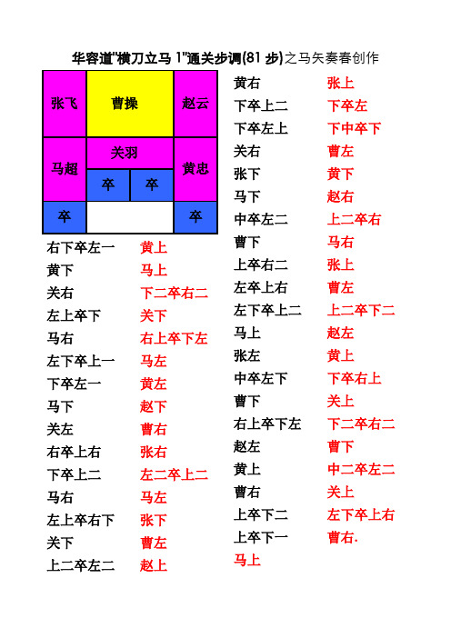 华容道解法(带图解,完全修改无错误及调整为最佳打印效果)