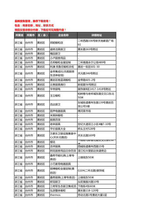 新版浙江省台州市黄岩区橱柜企业公司商家户名录单联系方式地址大全47家