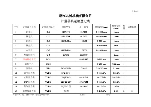 计量送检单