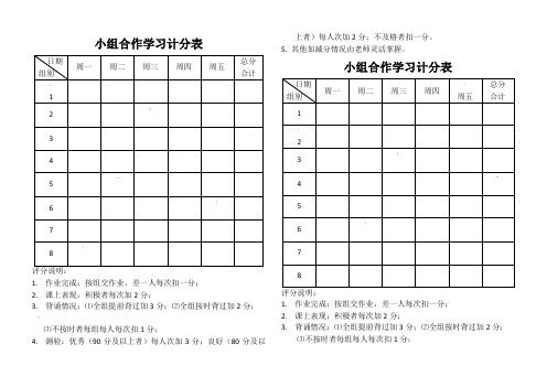 小组合作学习计分表
