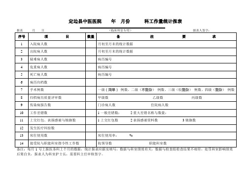 临床科室工作量统计报表1