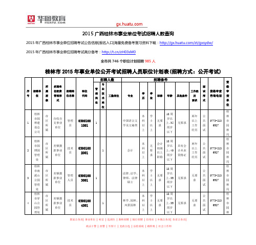 2015广西桂林市事业单位考试招聘人数查询