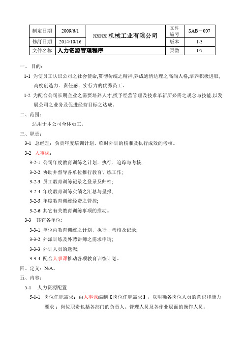 人力资源管理程序