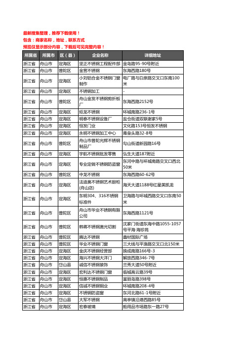 新版浙江省舟山市不锈钢企业公司商家户名录单联系方式地址大全42家