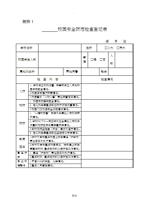 校园安全防范检查登记表