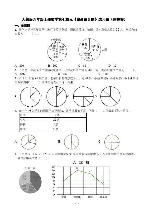 人教版数学六年级上册 第七单元(扇形统计图)练习题(附答案)