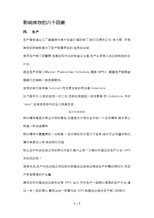 影响库存的六个因素