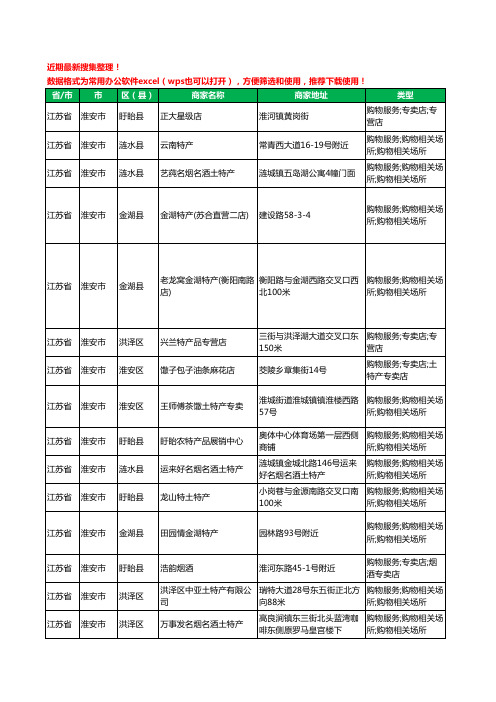 2020新版江苏省淮安市土特产工商企业公司商家名录名单黄页联系号码地址大全92家