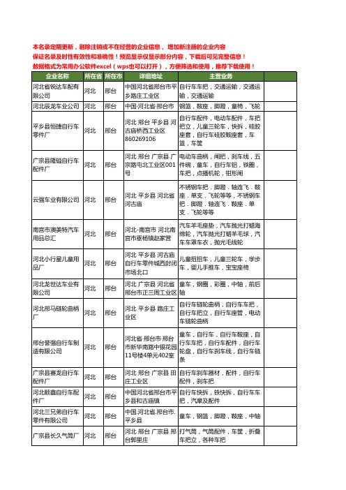 新版河北省邢台车把工商企业公司商家名录名单联系方式大全22家