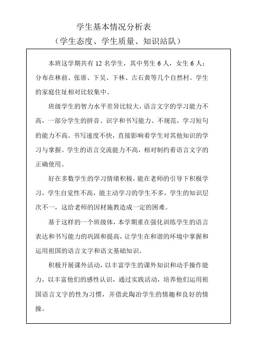 学生基本情况分析表