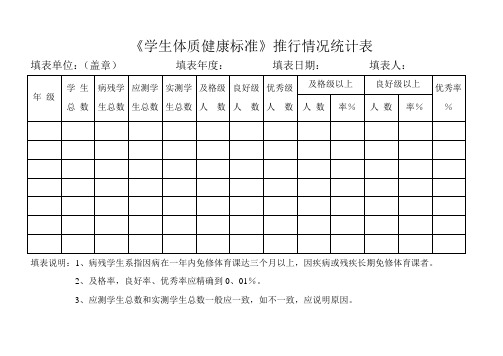 《学生体质健康标准》推行情况统计表(总)