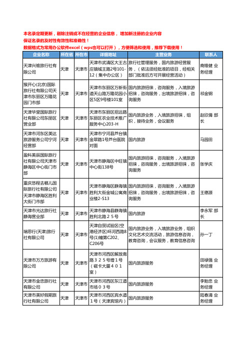 2020新版天津市国内旅游工商企业公司名录名单黄页联系方式大全88家