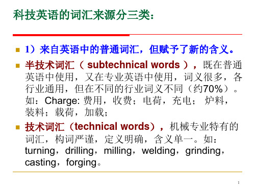 河北科技大学专业英语考试题精品PPT课件