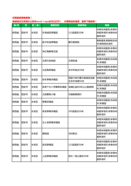 2020新版陕西省西安市长安区采摘工商企业公司商家名录名单黄页联系方式大全143家