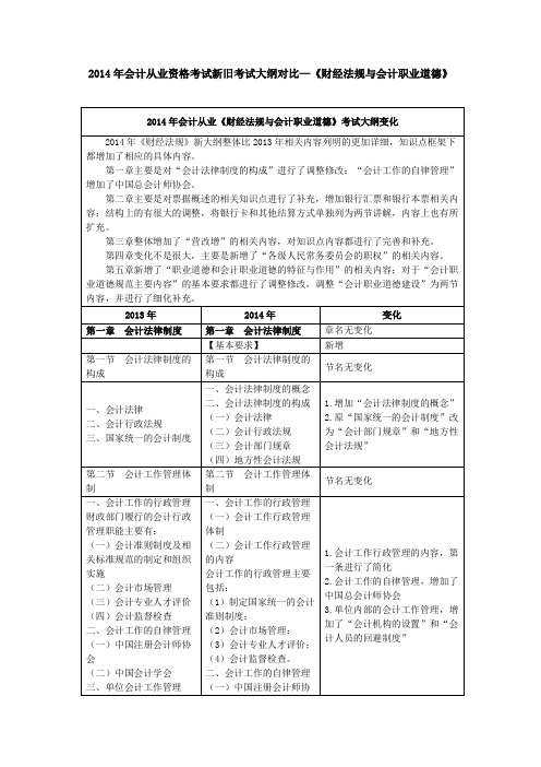 2014新大纲与旧大纲比较