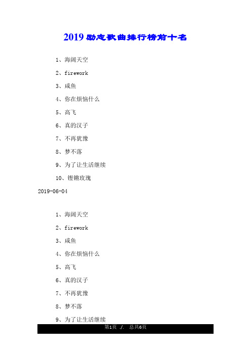 2019励志歌曲排行榜前十名.doc