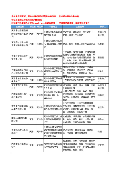 2020新版天津市水处理设施工商企业公司名录名单黄页大全25家