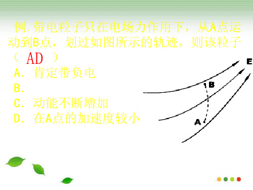 新版物理1.5电势差 (共25张PPT)学习PPT