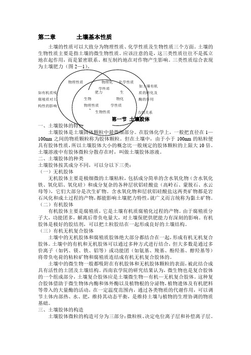 土壤基本性质