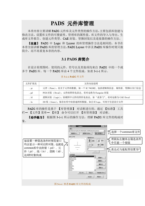 PADS 元件库管理