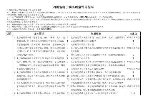 5-四川省电子病历评分标准1