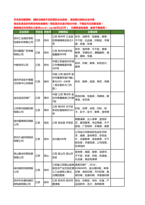 新版江苏省联单印刷工商企业公司商家名录名单联系方式大全148家