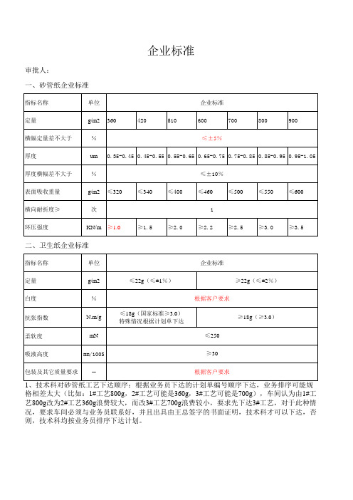 纱管原纸 及卫生纸企业标准