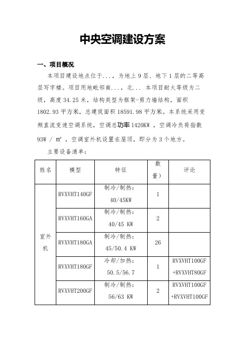 中央空调(多联机)施工方案设计