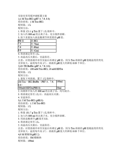 实验室常用缓冲液配置方案