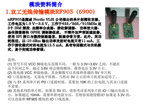 模块介绍集锦
