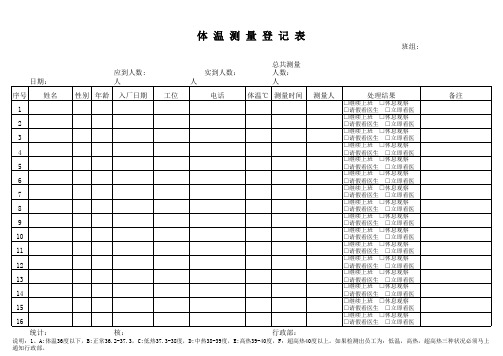 体温异常统计表(1)
