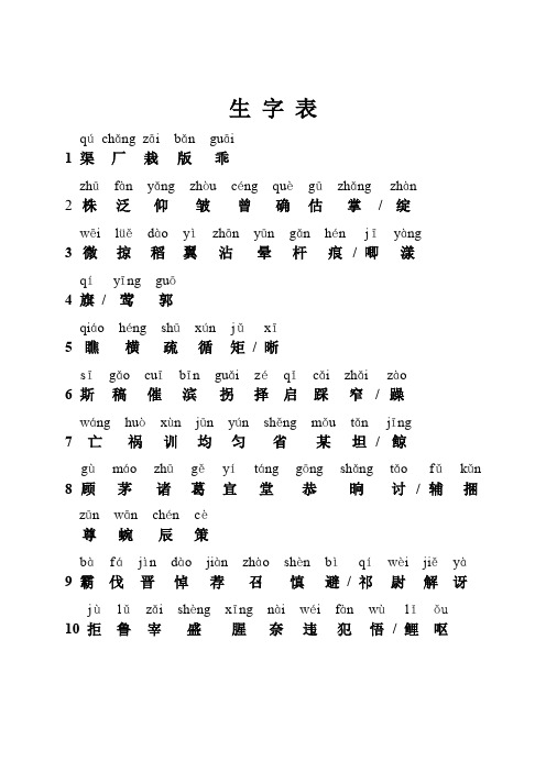 苏教版四年级下册生字表(注音版)-可直接打印