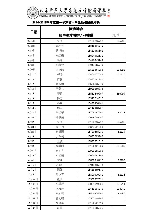 初中学段9年级值班表(1)