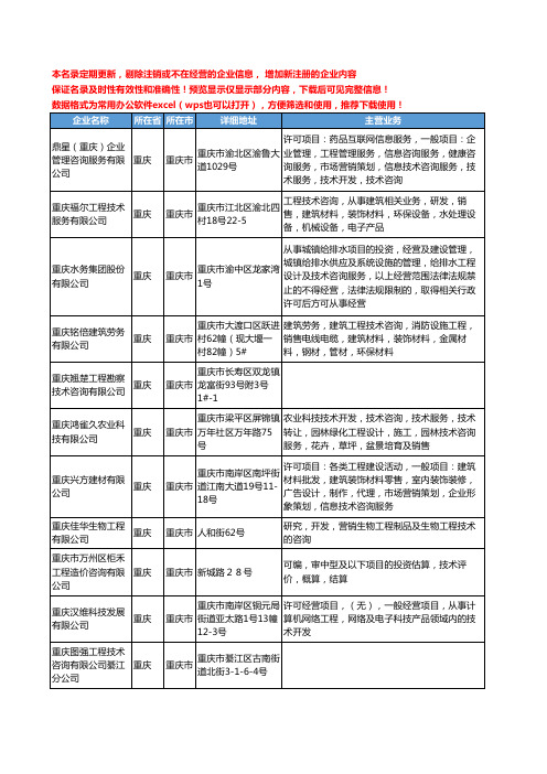 新版重庆市工程技术咨询工商企业公司商家名录名单联系方式大全837家