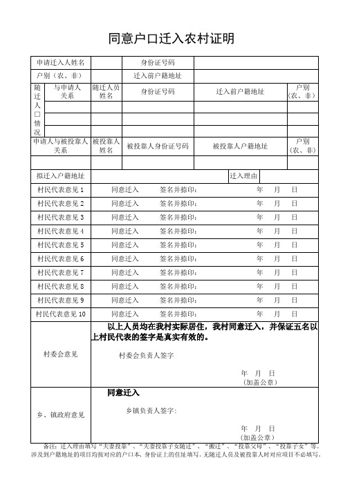 同意户口迁入农村证明