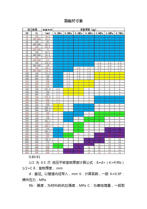 盲板尺寸表