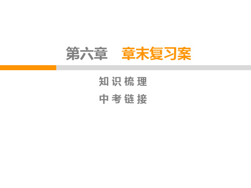 2020春沪粤版八年级物理下册教学课件：第6章  章末复习案(共32张PPT)