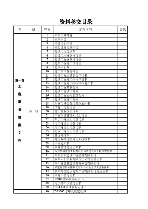 04：资料移交目录(国标)