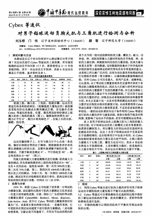 Cybex等速仪对男子铅球运动员胸大肌与三角肌进行检测与分析