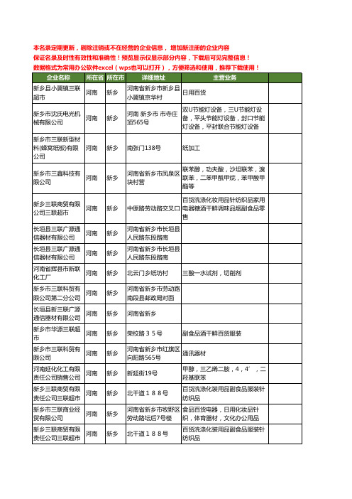 新版河南省新乡三联工商企业公司商家名录名单联系方式大全42家