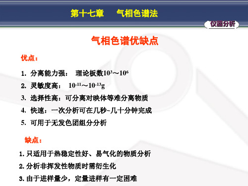 GC(气相色谱法)