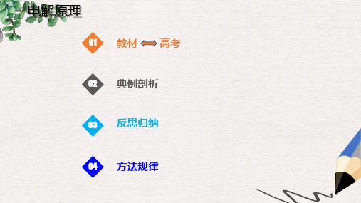 届高考化学总复习第6章化学反应与能量变化第3讲电解池金属的腐蚀与防护6.3.1电解原理考点课件新人教版