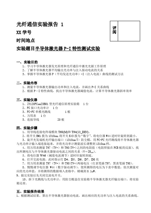 光纤通信实验报告