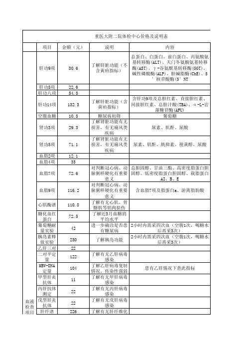 重医附二院体检价目