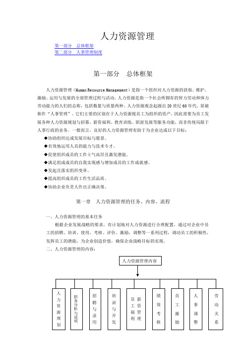 联科环保工程公司人力资源管理制度