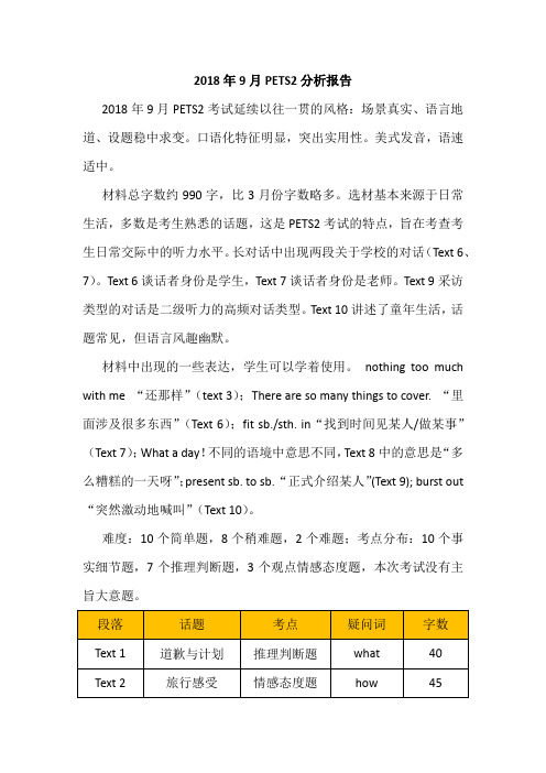 【试卷分析】2018年9月全国英语等级听力考试(第二级)真题及答案分析报告